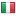 champion.ie server is located in Italy